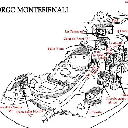 La Chiocciola Gaiole in Chianti