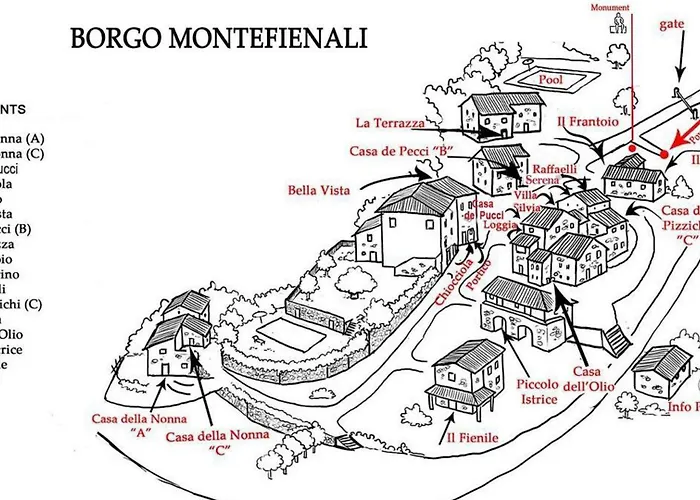 La Chiocciola Gaiole in Chianti